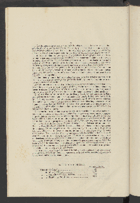 Vorschaubild von [Estadística del distrito de Hidalgo en el Estado de Guerrero]