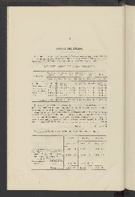 Vorschaubild von [Estadística del distrito de Hidalgo en el Estado de Guerrero]