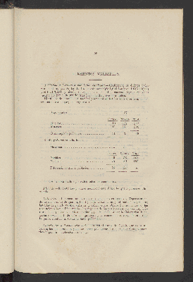 Vorschaubild von [Estadística del distrito de Hidalgo en el Estado de Guerrero]