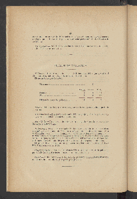 Vorschaubild von [Estadística del distrito de Hidalgo en el Estado de Guerrero]