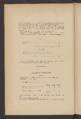 Vorschaubild von [Estadística del distrito de Hidalgo en el Estado de Guerrero]