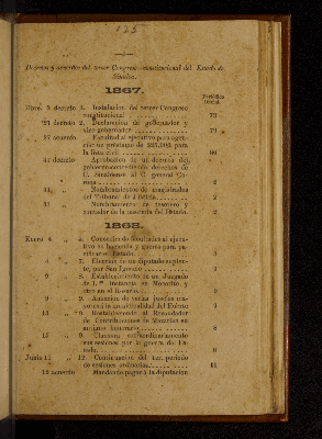 Vorschaubild von [Decretos y acuerdos del tercer congreso constitucional del Estado de Sinaloa]