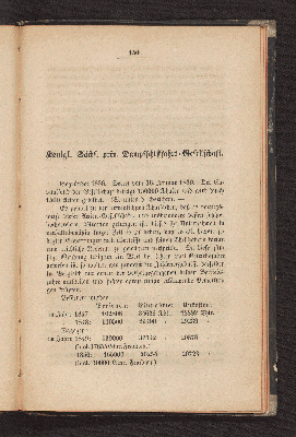 Vorschaubild Seite 105