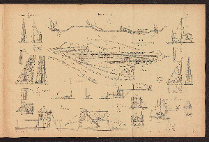 Vorschaubild von [Neue Hafen-Anlagen zu Bremen]