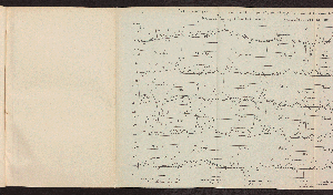 Vorschaubild von [[Nota betreffende het onderzoek omtrent de afsluiting van de Zuiderzee, de Wadden en de Lauwerzee]