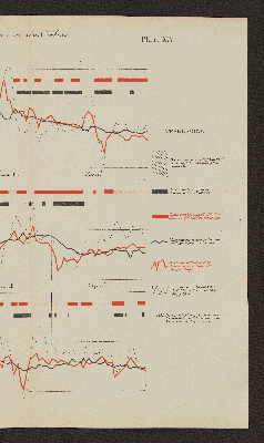 Vorschaubild von [[Nota betreffende het onderzoek omtrent de afsluiting van de Zuiderzee, de Wadden en de Lauwerzee]