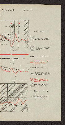 Vorschaubild von [[Nota betreffende het onderzoek omtrent de afsluiting van de Zuiderzee, de Wadden en de Lauwerzee]