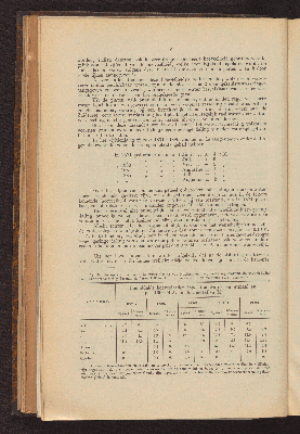 Vorschaubild von [[Nota betreffende het onderzoek omtrent de afsluiting van de Zuiderzee, de Wadden en de Lauwerzee]