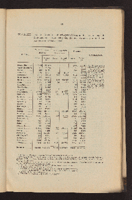 Vorschaubild von [[Nota betreffende het onderzoek omtrent de afsluiting van de Zuiderzee, de Wadden en de Lauwerzee]