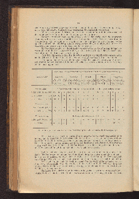 Vorschaubild von [[Nota betreffende het onderzoek omtrent de afsluiting van de Zuiderzee, de Wadden en de Lauwerzee]