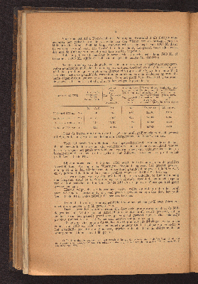 Vorschaubild von [[Nota betreffende het onderzoek omtrent de afsluiting van de Zuiderzee, de Wadden en de Lauwerzee]