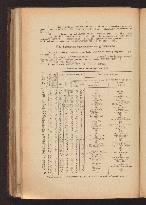 Vorschaubild von [[Nota betreffende het onderzoek omtrent de afsluiting van de Zuiderzee, de Wadden en de Lauwerzee]