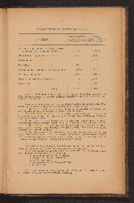 Vorschaubild von [[Nota betreffende het onderzoek omtrent de afsluiting van de Zuiderzee, de Wadden en de Lauwerzee]