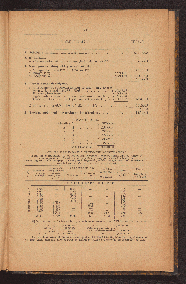 Vorschaubild von [[Nota betreffende het onderzoek omtrent de afsluiting van de Zuiderzee, de Wadden en de Lauwerzee]