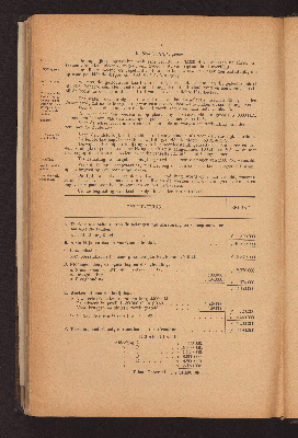 Vorschaubild von [[Nota betreffende het onderzoek omtrent de afsluiting van de Zuiderzee, de Wadden en de Lauwerzee]