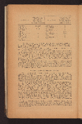 Vorschaubild von [[Nota betreffende het onderzoek omtrent de afsluiting van de Zuiderzee, de Wadden en de Lauwerzee]