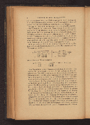 Vorschaubild von [Einrichtung und Betrieb der Binnenschifffahrts-Häfen an den Wasserstrassen des Albe- [d.i. Elbe-] und Oder-Gebietes]