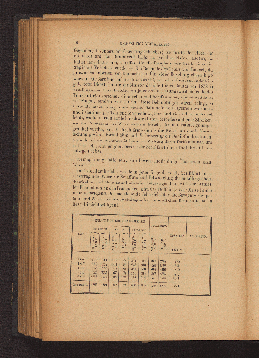 Vorschaubild Seite 10
