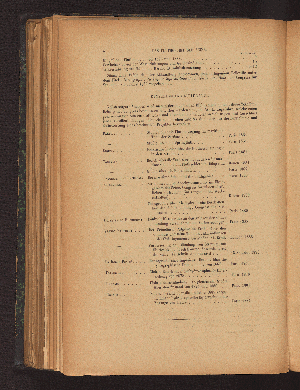 Vorschaubild von [Das Fluthgebiet der Seine (La Seine maritime)]