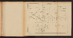 Vorschaubild von [Das Fluthgebiet der Seine (La Seine maritime)]