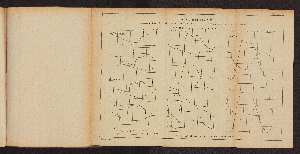 Vorschaubild von [Das Fluthgebiet der Seine (La Seine maritime)]