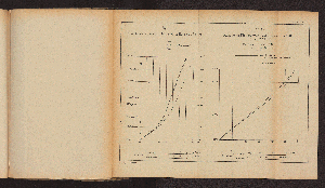 Vorschaubild von [Das Fluthgebiet der Seine (La Seine maritime)]