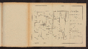 Vorschaubild von [Das Fluthgebiet der Seine (La Seine maritime)]