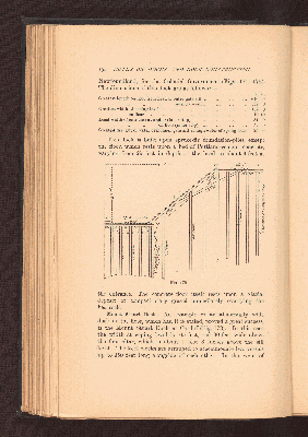 Vorschaubild Seite 190