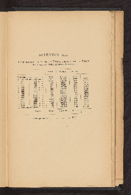 Vorschaubild von [Tidal Rivers, their (1) hydraulics, (2) improvement, (3) navigation]