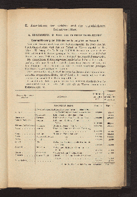 Vorschaubild von [Die Ausrüstung der französischen Binnenschifffahrts-Häfen]