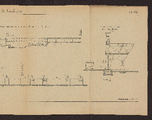 Vorschaubild von [Die Ausrüstung der französischen Binnenschifffahrts-Häfen]