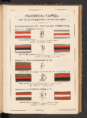 Vorschaubild Seite I