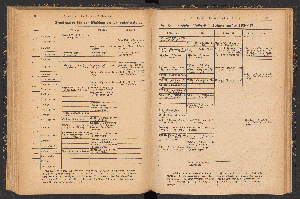 Vorschaubild Seite 190 191