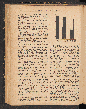 Vorschaubild Seite 198