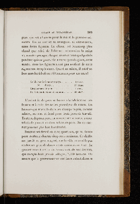 Vorschaubild von [[Voyage en Turquie et en Perse exécuté par ordre du gouvernement français]]