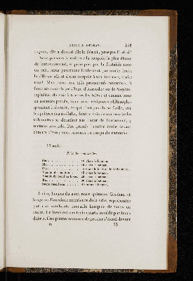 Vorschaubild von [[Voyage en Turquie et en Perse exécuté par ordre du gouvernement français]]