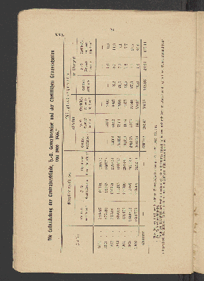 Vorschaubild von [Statistische Übersichten über die gegnerischen Gewerkschaften in Deutschland für das Jahr 1906]