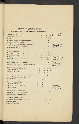 Vorschaubild von Alphabetisches Inhaltsverzeichnis