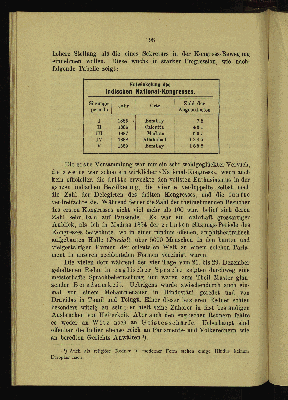 Vorschaubild Seite 200