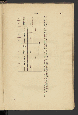 Vorschaubild Seite 169