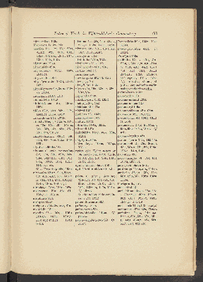 Vorschaubild von [The Sāṁkhya-Pravacana-Bhāṣya or commentary on the exposition of the Sānkhya Philosophy]