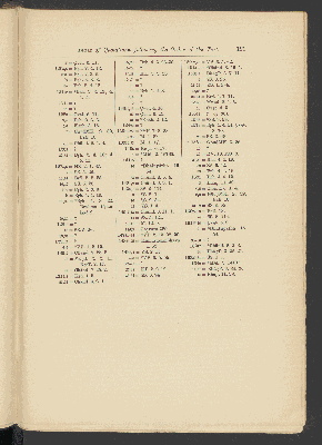 Vorschaubild von [The Sāṁkhya-Pravacana-Bhāṣya or commentary on the exposition of the Sānkhya Philosophy]