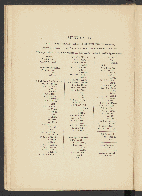 Vorschaubild von [The Sāṁkhya-Pravacana-Bhāṣya or commentary on the exposition of the Sānkhya Philosophy]