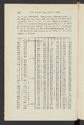 Vorschaubild Seite 386