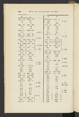 Vorschaubild Seite 406