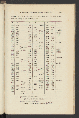 Vorschaubild Seite 473