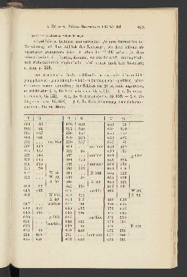 Vorschaubild Seite 495