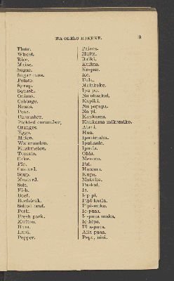 Vorschaubild von [Hawaiian phrase book]