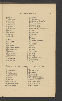 Vorschaubild von [Hawaiian phrase book]