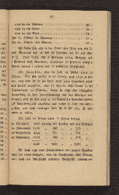 Vorschaubild von [Die Volkszählung in Altona am 1. Februar 1835]